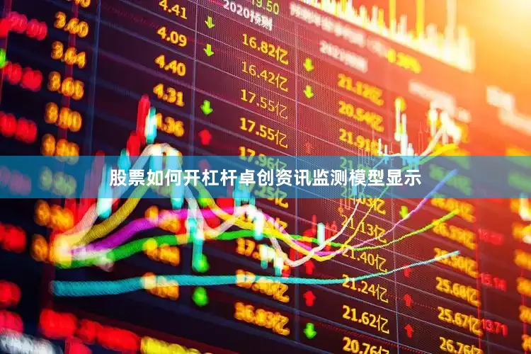 股票如何开杠杆卓创资讯监测模型显示